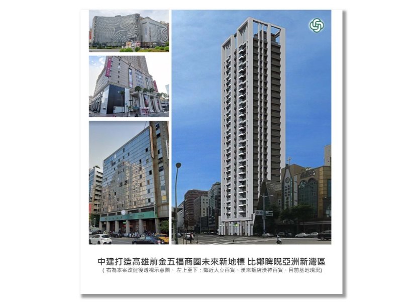 <中建快訊>中建領軍通過高雄自力都更審議第一案