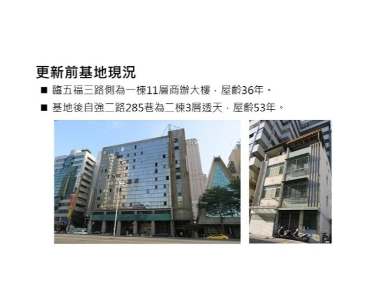 <媒體曝光>中建全案管理推動高雄新五福大樓案核定通過(110.06.21)